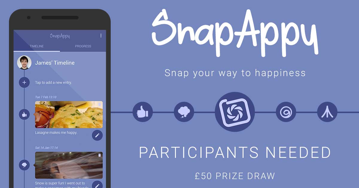 SnapAppy - Snap your way to happiness - PARTICIPANTS NEEDED